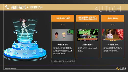 实时快速动画与虚拟IP复活 世优科技如何用技术创新颠覆动漫开发